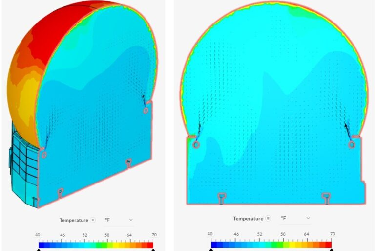 CFD Hava Akışı Modellemesi