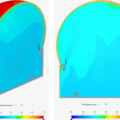 CFD Hava Akışı Modellemesi